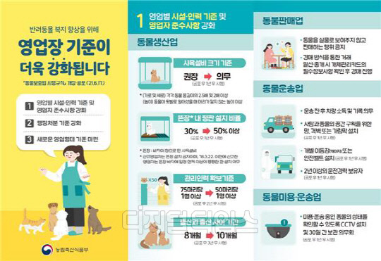 `¶áÀå` ½Å±Ô¼³Ä¡ ±ÝÁö. ÇϹݱ⠹ݷÁµ¿¹° ¿µ¾÷Àå Æ¯º°Á¡°Ë ½Ç½Ã `¶áÀå` ½Å±Ô¼³Ä¡ ±ÝÁö. ÇϹݱ⠹ݷÁµ¿¹° ¿µ¾÷Àå Æ¯º°Á¡°Ë ½Ç½Ã